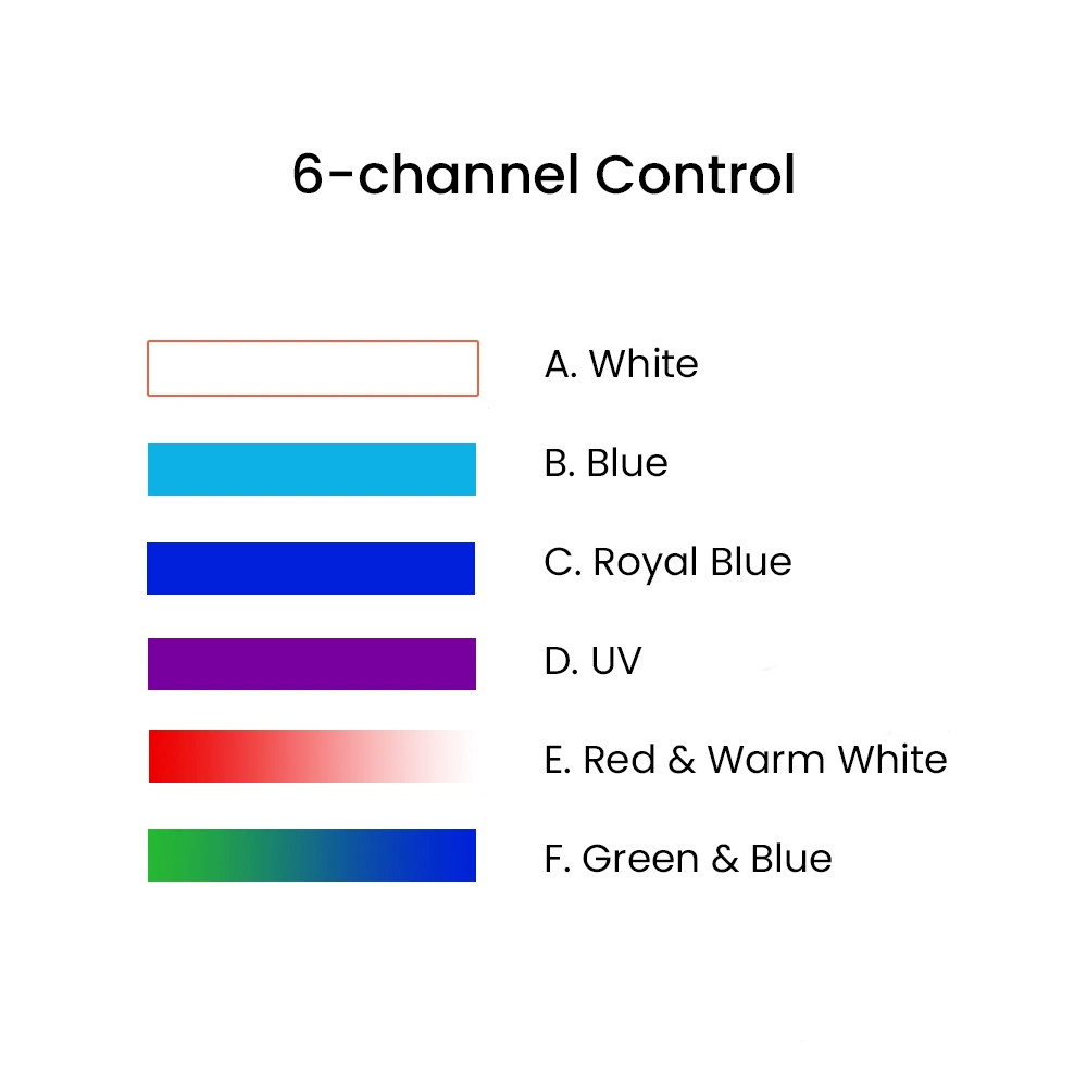K7 140W フルスペクトルWiFiフルスペクトル海水LE - Aquarium Marine のレビューと価格