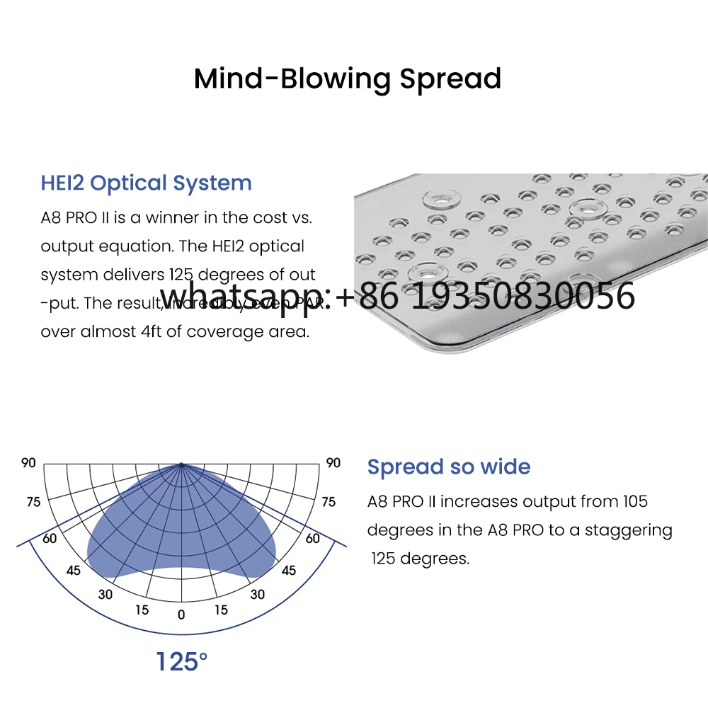 2026-A8 PRO II Maxとブルー240W LED - Aquarium Marine のレビューと価格