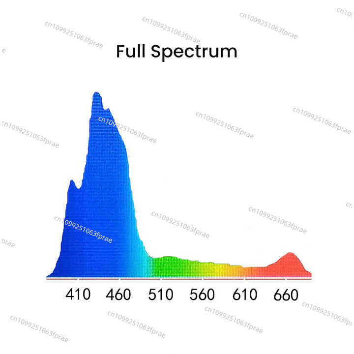 140ワットフルスペクトルマリンリーフライトアプリケーション - Aquarium Marine Salt のレビューと価格