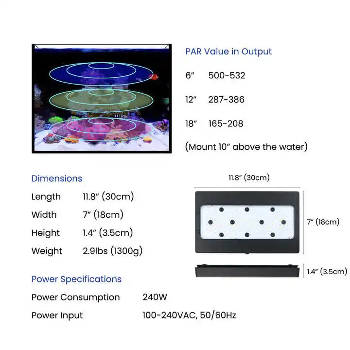 A8Pro Max/ブルー 240W CREE発光ダイオード - Aquarium Blue Marine のレビューと価格