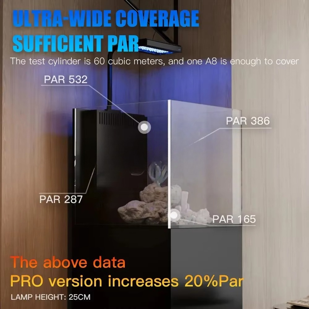 II Max/Blue 2.0世代 240W フルスペクトル - Aquarium Blue Marine のレビューと価格
